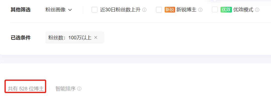 小红书百万粉丝的博主（小红书博主是怎么变现的）