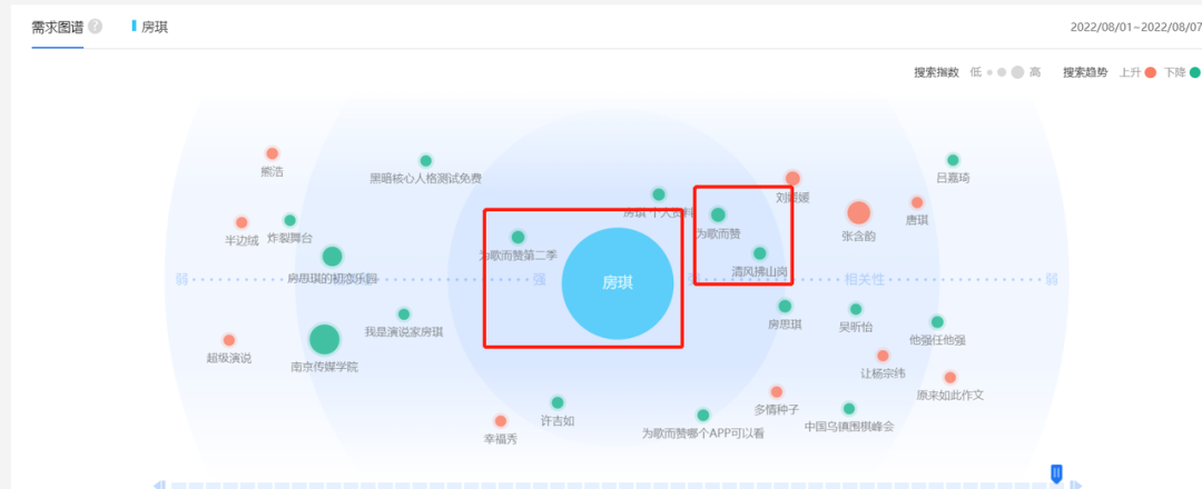 小红书百万粉丝的博主（小红书博主是怎么变现的）