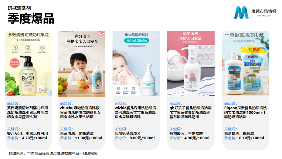 2022年母婴行业发展趋势（母婴行业投资特点与分析）