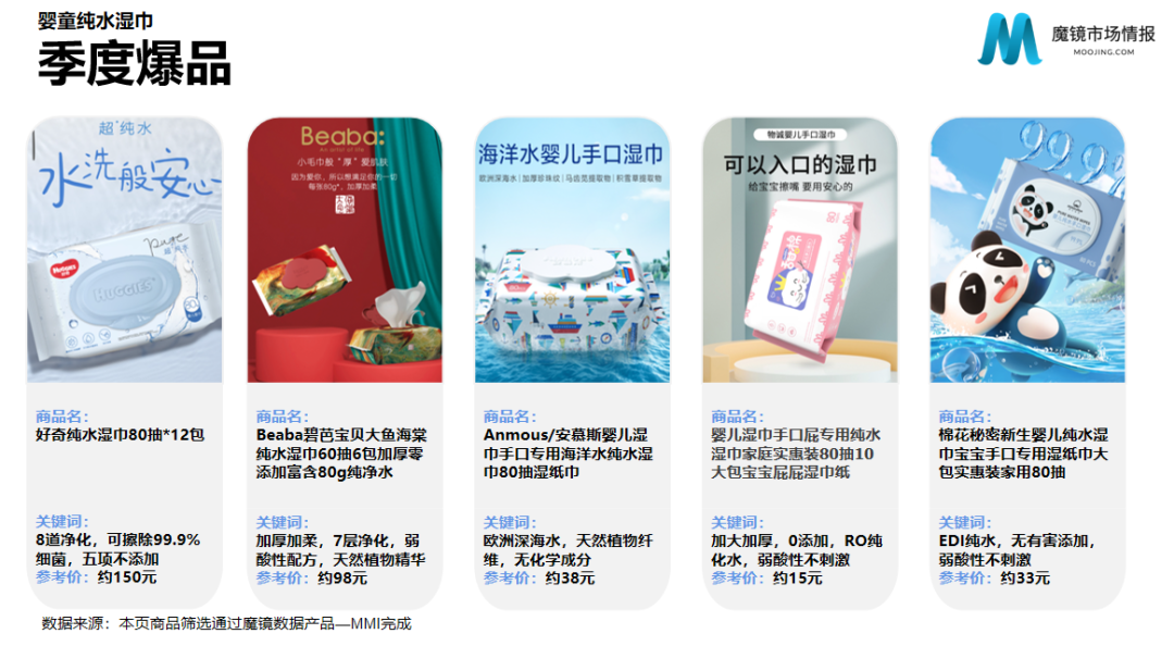 2022年母婴行业发展趋势（母婴行业投资特点与分析）