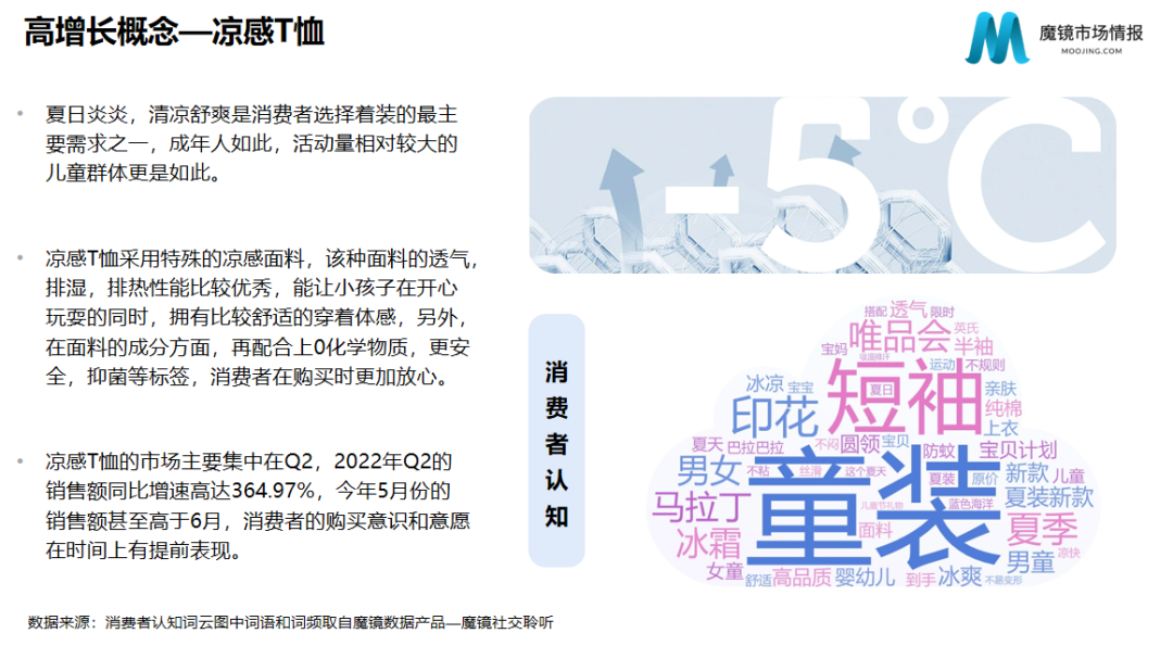 2022年母婴行业发展趋势（母婴行业投资特点与分析）