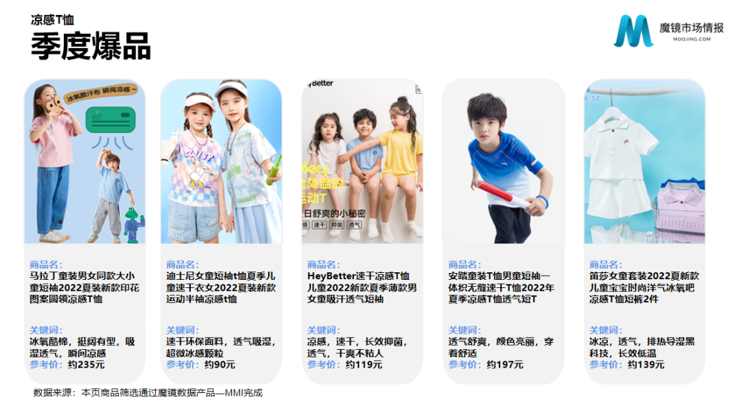 2022年母婴行业发展趋势（母婴行业投资特点与分析）