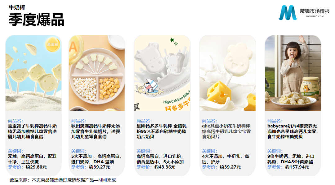 2022年母婴行业发展趋势（母婴行业投资特点与分析）