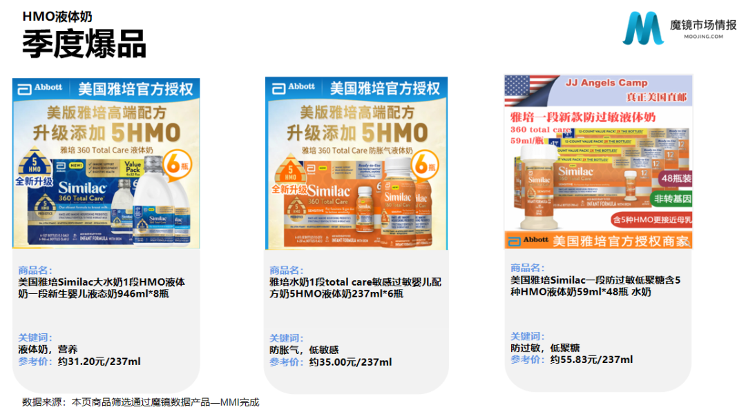 2022年母婴行业发展趋势（母婴行业投资特点与分析）