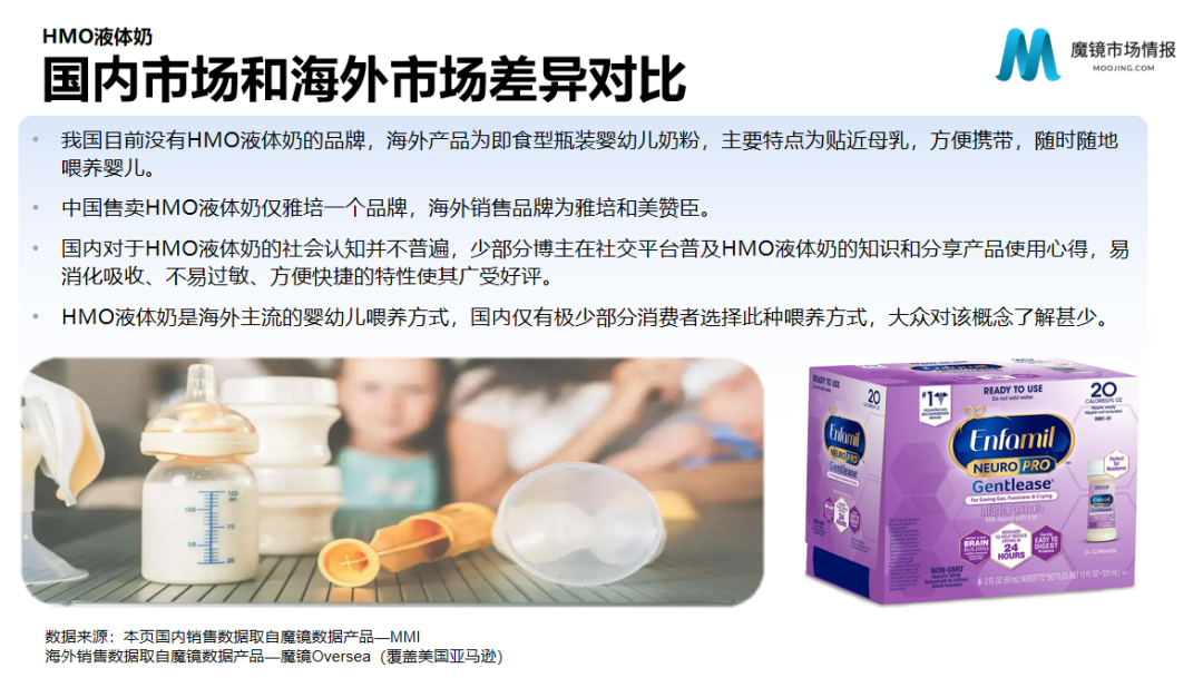 2022年母婴行业发展趋势（母婴行业投资特点与分析）