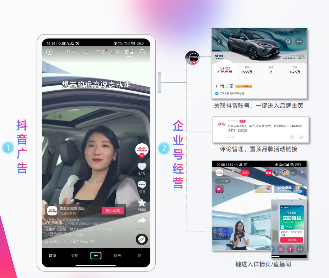 抖音广告营销怎么解决（抖音信息流广告怎么投放效果好）