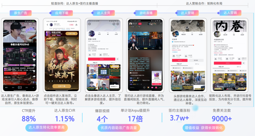 抖音广告营销怎么解决（抖音信息流广告怎么投放效果好）