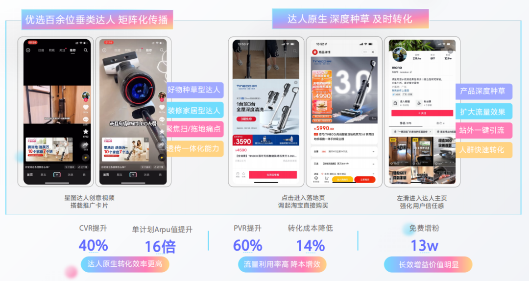 抖音广告营销怎么解决（抖音信息流广告怎么投放效果好）