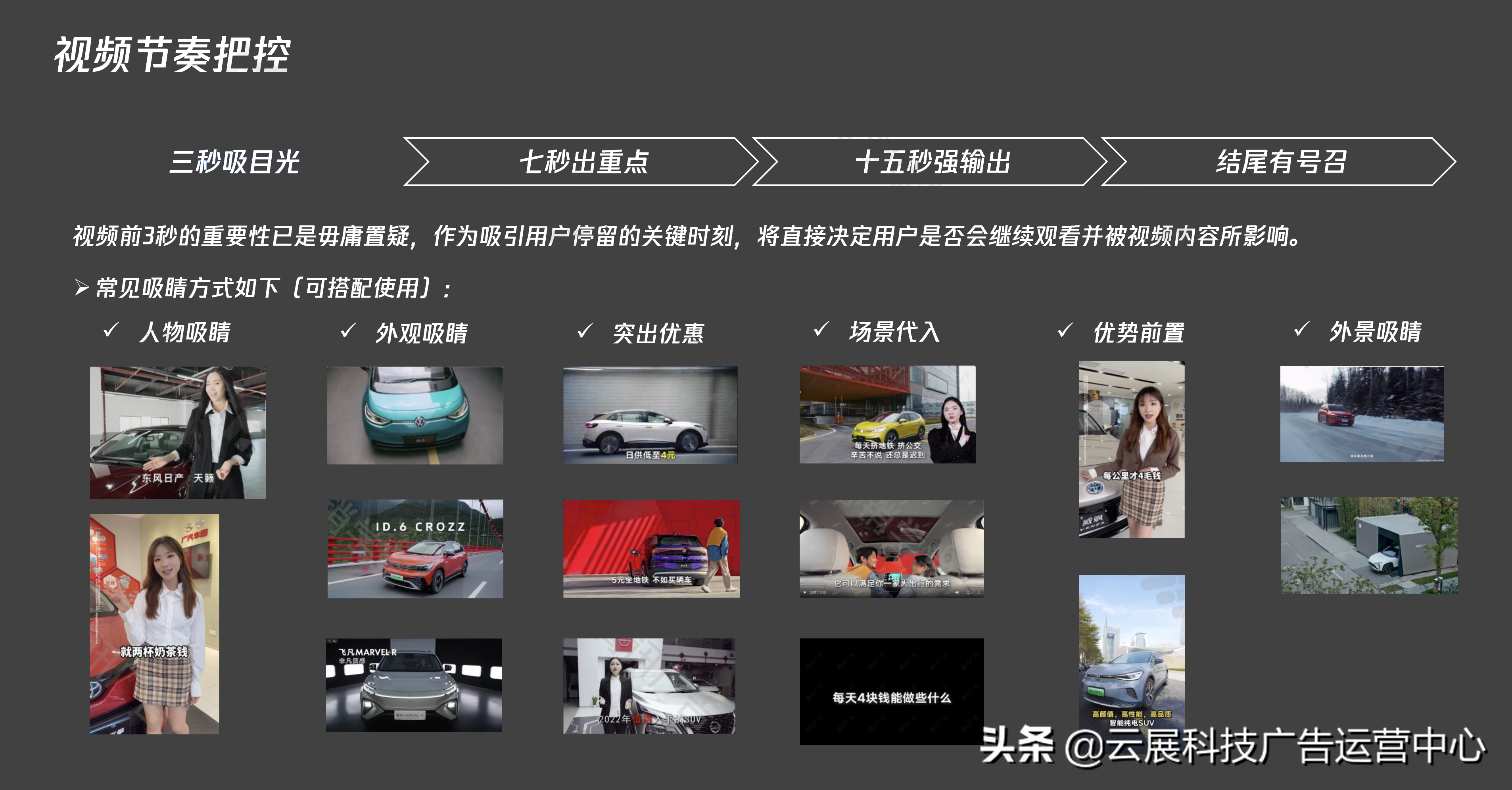 汽车广告视频和制作视频（汽车广告语的视频怎么制作）
