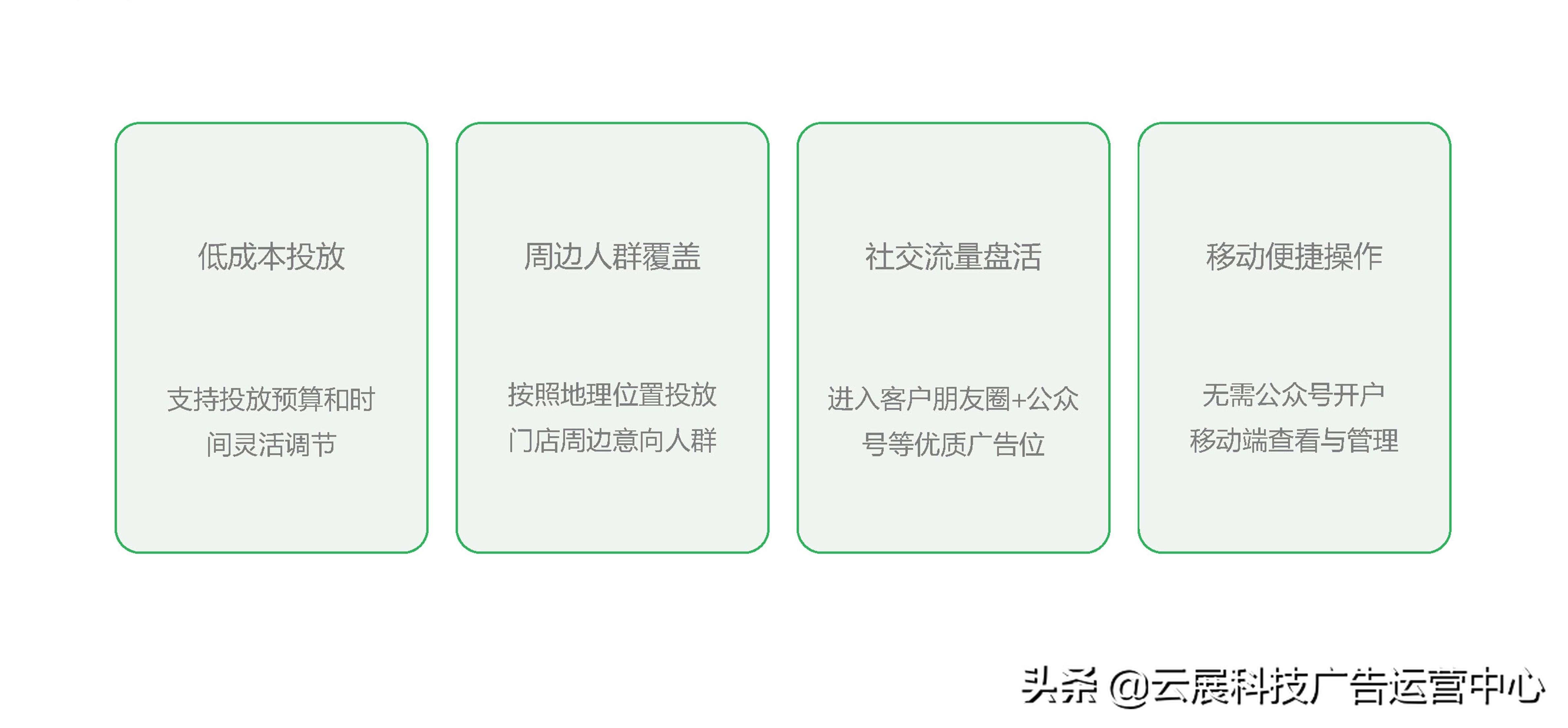 微信朋友圈广告投放有效果吗（微信朋友圈本地推广广告案例）