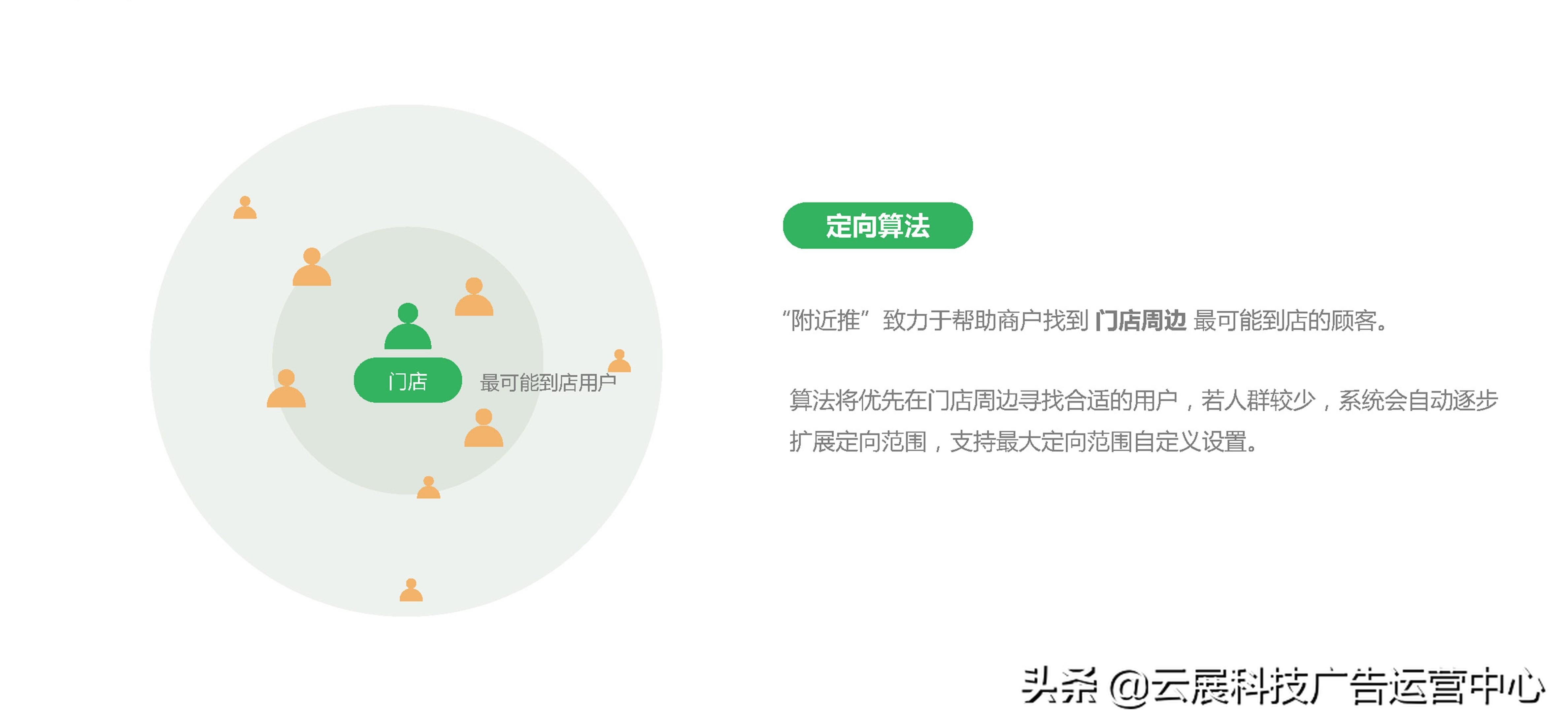 微信朋友圈广告投放有效果吗（微信朋友圈本地推广广告案例）