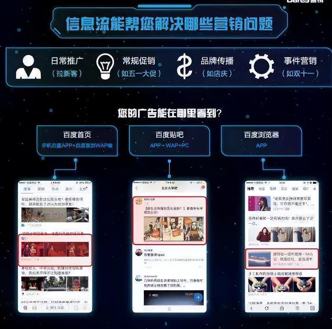 使用数据流量技术（信息流基础知识教程）