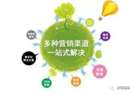 网络广告推广有哪些（网络推广如何做到精准营销）