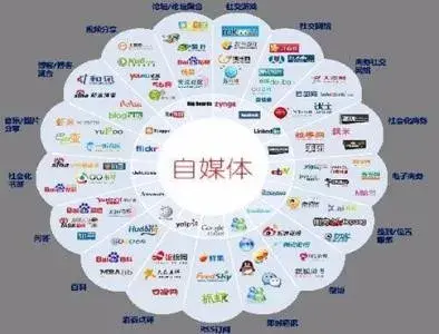 企业如何利用自媒体营销（网络营销和自媒体营销的区别）