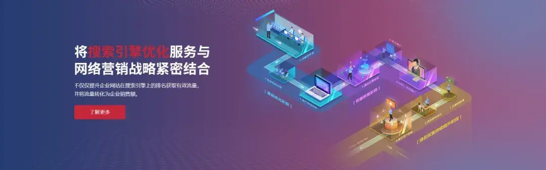 米可网络怎么样（米可网络优化）