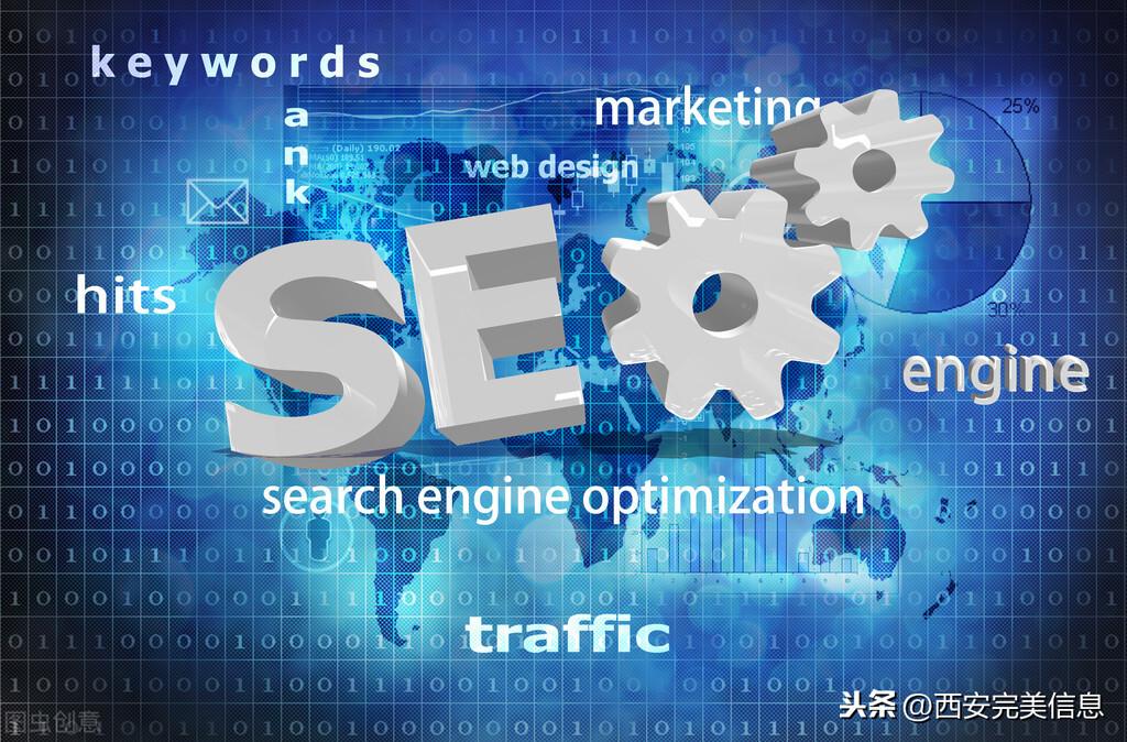 seo主要优化哪些 (SEO：优化网站结构以提高搜索引擎排名)