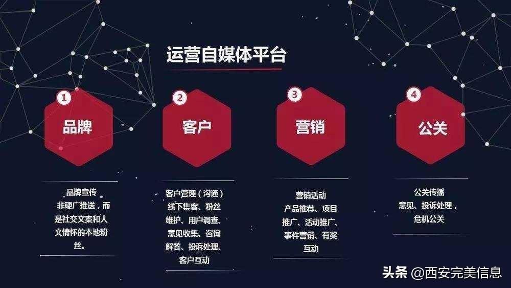 短视频对企业发展的影响（短视频初期的策划和内容重要吗）
