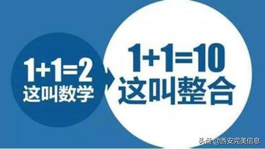 全网整合营销推广方案（营销线上推广方法）