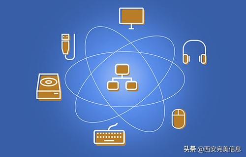 企业营销型网站设计（营销型网站建设策略）