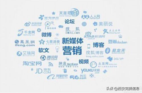 互联网营销主要学什么（互联网营销要学什么）