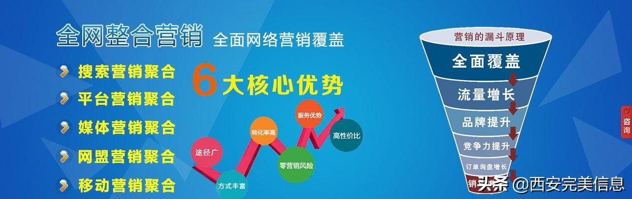 网站建设和网络推广的关系（网站建设和网站推广方案）