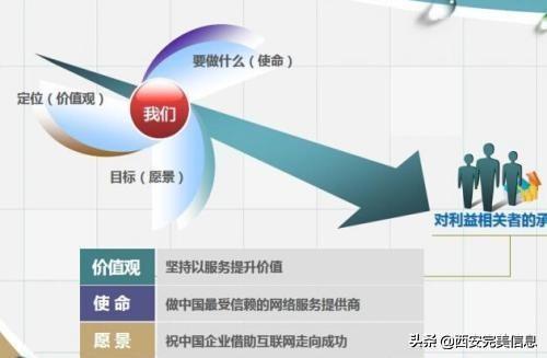 品牌代言人营销策略（如何通过网络进行品牌推广）