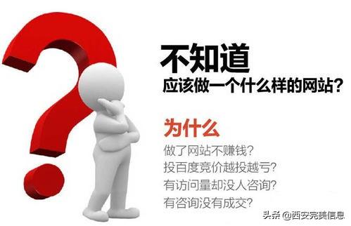 企业为什么要做网站推广（做网站推广如何做）