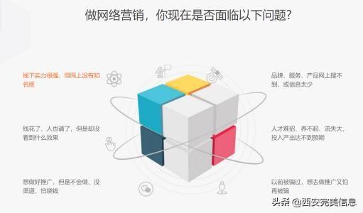 搜索引擎营销优化的方法（seo搜索引擎营销方案）
