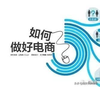 电商平台的营销套路（电商运营都有哪些玩法）