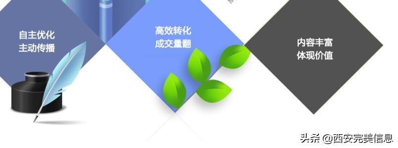 电商平台的营销套路（电商运营都有哪些玩法）