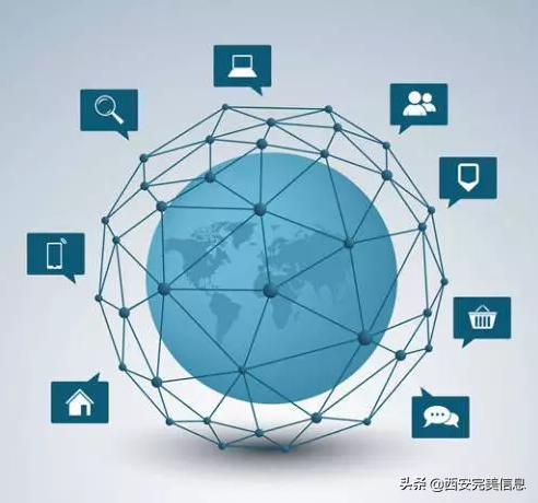 企业做网站营销的意义（企业网站推广阶段）