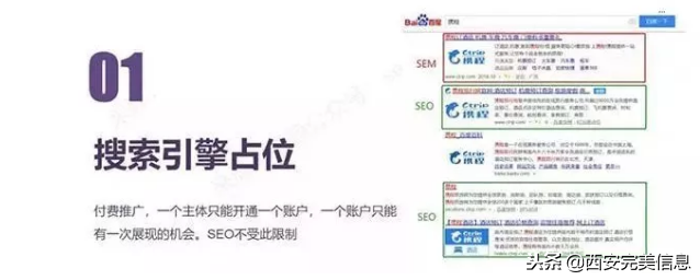 网站优化包括对什么优化（网站的优化该如何进行）