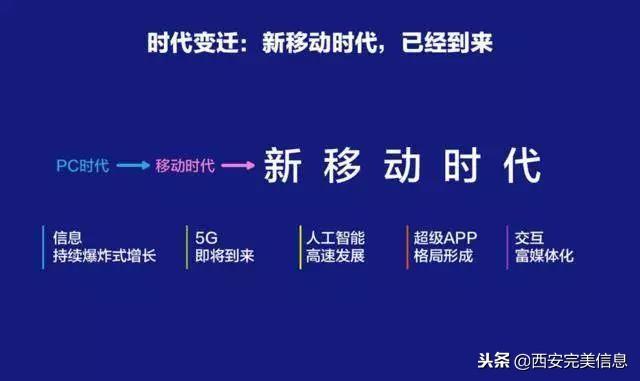 什么是百度智能小程序（小程序工具化）