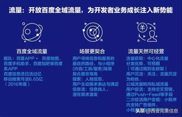 什么是百度智能小程序（小程序工具化）