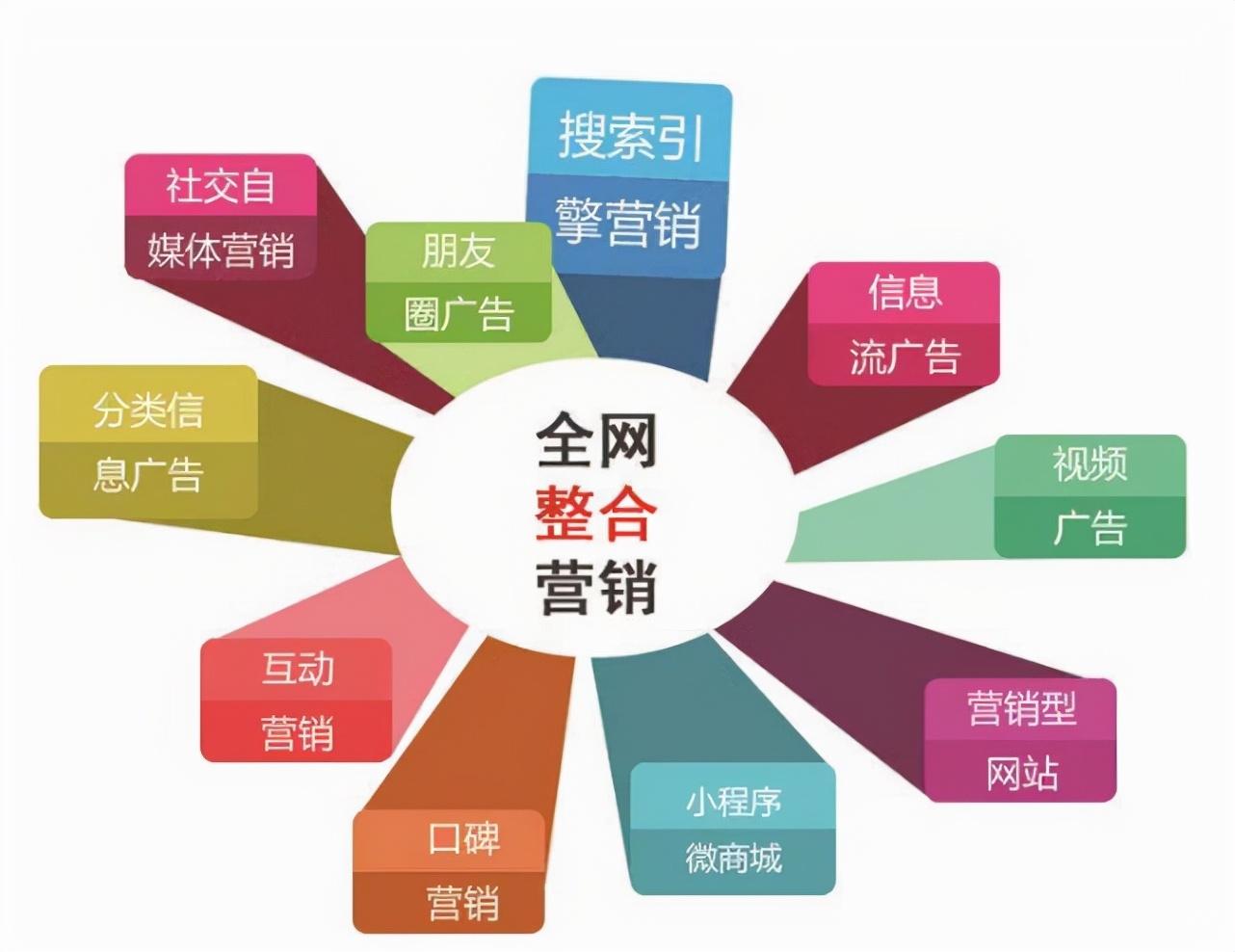 网站换ip对排名有什么影响（ip对seo有影响吗）