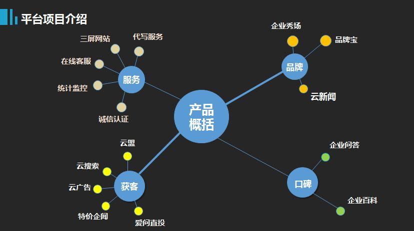 如何做好品牌宣传推广工作（企业如何进行品牌推广）