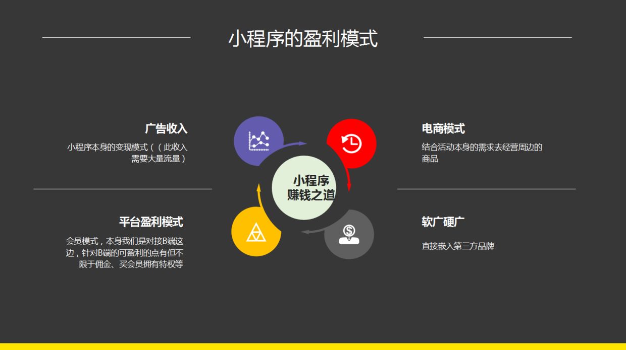 seo按天计费优化系统（seo优化费用怎么收费）