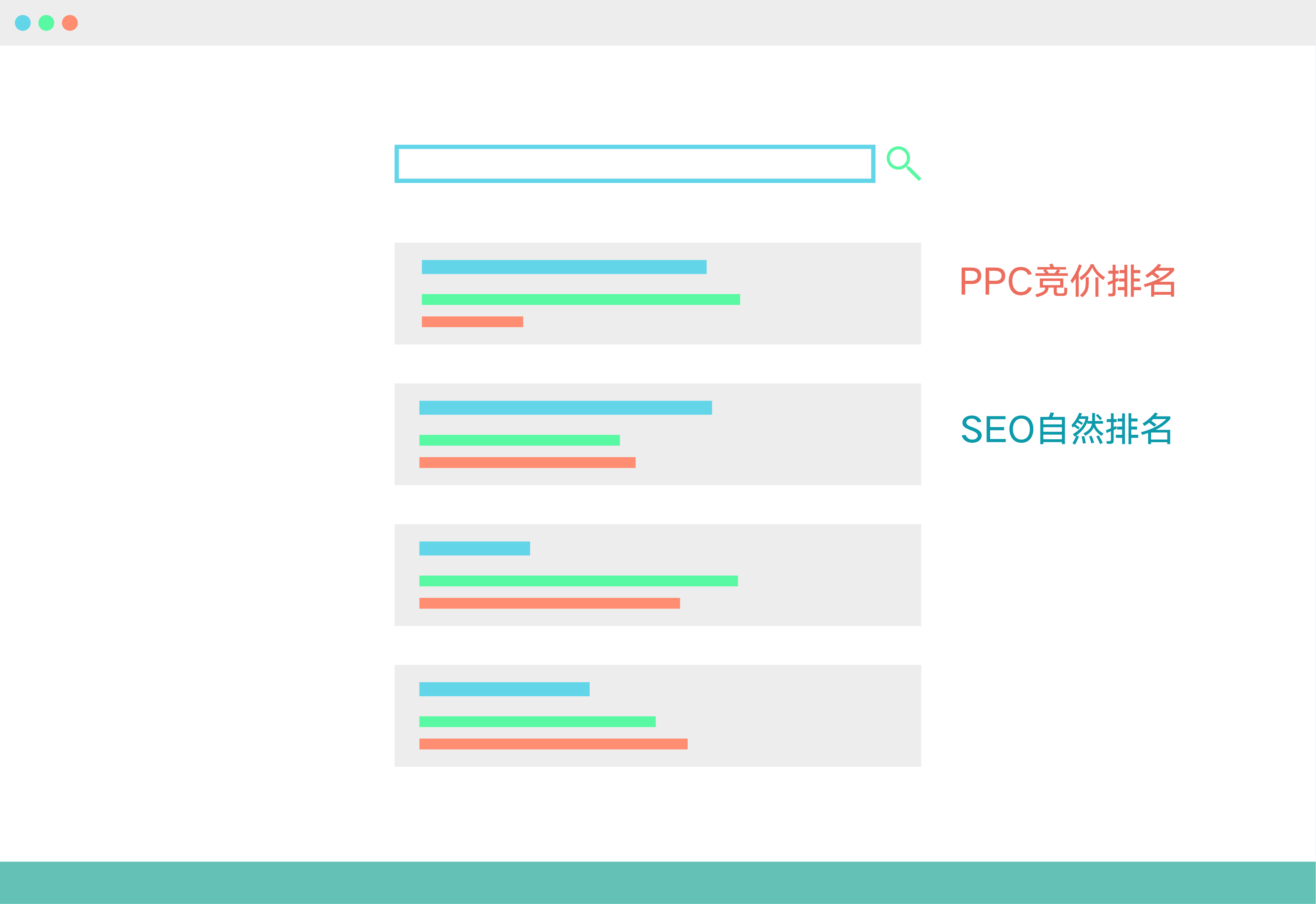 网络推广的目的和意义（网络推广的目的和效果）