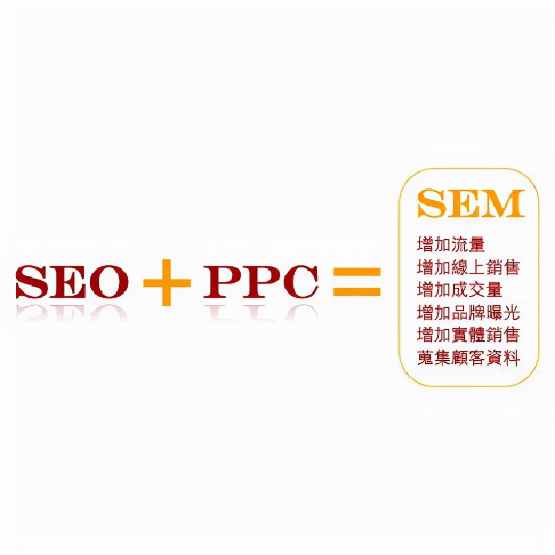 网站要怎么做可以提高seo（seo关键词的优化步骤）