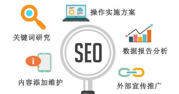 seo外部链接的优化技巧（seo中常见的五种链接）