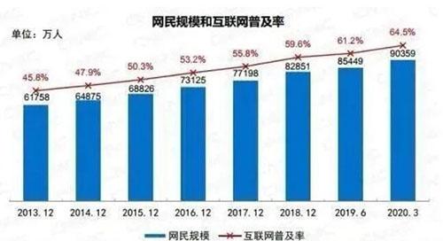 seo已经过时了吗（现在学seo还有用吗）