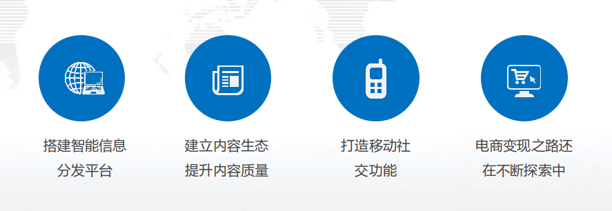 电商是如何运营的（分享内容电商之运作模式）