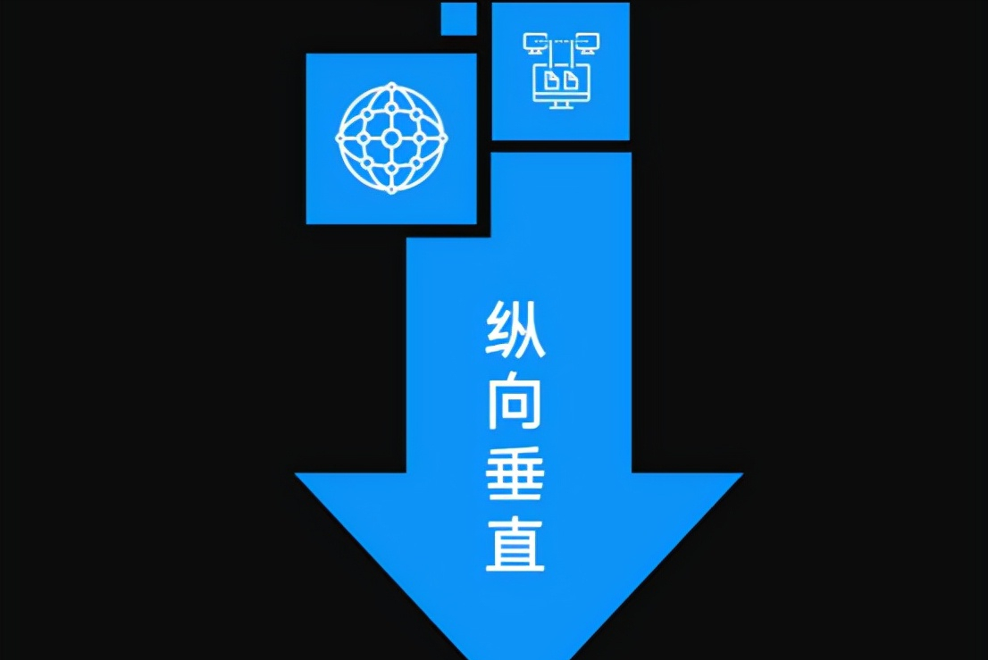 抖音视频内容垂直是什么意思（什么是抖音内容垂直）