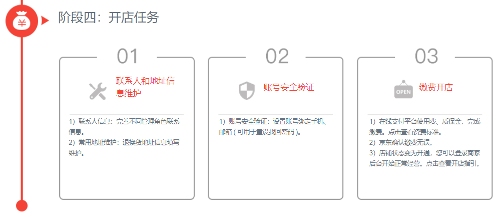 开京东店的流程及费用（京东平台开店流程与规则分析）