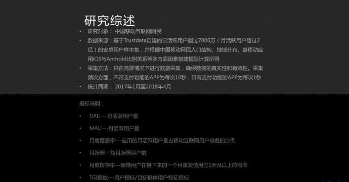 短视频发展报告（短视频发展现状及趋势数据）