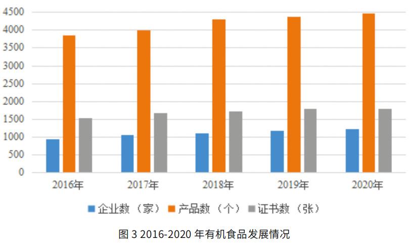 农产品品牌策略有哪些（解读品牌营销策略初步探究）