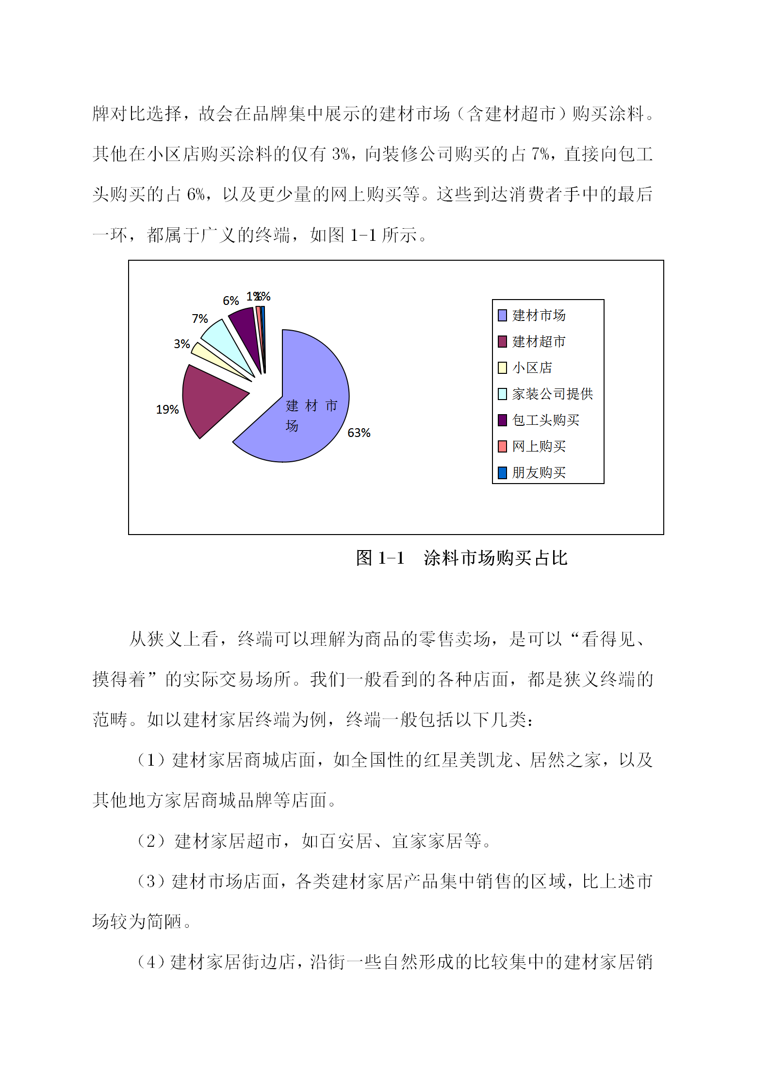 家居建材营销策划方案（解析建材家居门店的销售策划）
