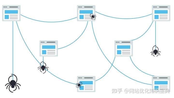 搜索引擎工作原理是什么?（搜索引擎工作原理的概述）