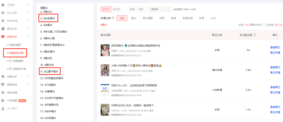 小红书渠道营销策略（三步带你玩转商域流量）