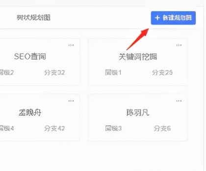 什么是网站关键词优化（seo关键词优化提高网站排名）